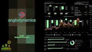 Конференц-звонок по итогам второго квартала 2026 года компании AngioDynamics ($ANGO)