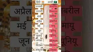 जनवरी और फरवरी को अरबी में क्या बोलते हैं ✅#arabiclanguage #youtubeshorts #shortsfeed #arabic