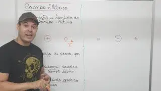 3ª Aula Campo Elétrico - Direção e sentido do campo elétrico