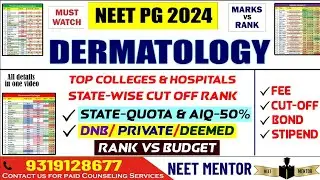 NEET PG 2024 🔥 Дерматология: все подробности в одном видео 🔥 Государственная пошлина + DNB + част...