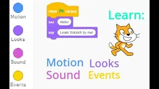 Scratch Tutorial #1 || Motion, Looks, Sounds and Events tab