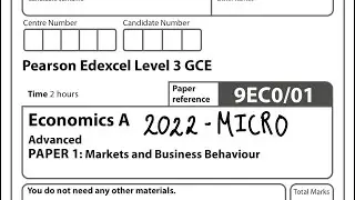 A Level Micro Section A Walk Through (Edexcel) 2022