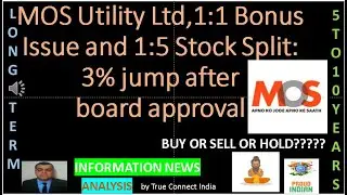 MOS Utility Limited, Bonus Issue and Stock Split Stock jumps 3% after receiving board approval