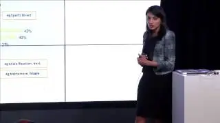 Braintrust 2013 d -- Anita Balchandani -- Britain's Retail Empire Part 1