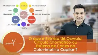 O que é Estrela de Oswald, Círculo Cromático, ou Esfera de Cores na Colorimetria?