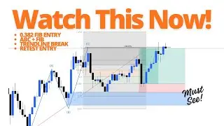 ABC Wave Trendline Break & 0.382 Fib Retest | Clean 1:4 RR Trade