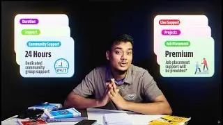 ৫৫০০ টাকা কোথায় ইনভেস্ট করা উচিত?