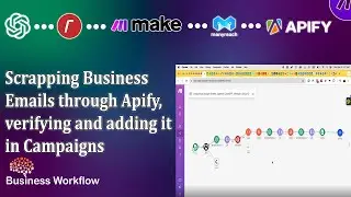 Scrapping Business Emails through Apify, verifying and adding it in Campaigns