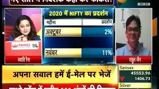 05 Zee Business Money Guru Invest 2021 20 Dec 2020 14min 28sec Mr  Rahul Jain Head, Personal Wealth