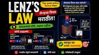 Element of Electrical engineering 1.4 Lenz&rsquo;s Law in Marathi | Easy Explanation with Examples