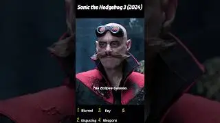 Sonic the Hedgehog 3 (2024) | Eggman and Gerald Obtain the First Key