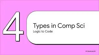 The Type Concept. The Curry-Howard Isomorphism: Proofs as Programs