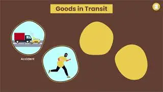 Goods in Transit/Marine Insurance Policy Explainer Video - Gimbooks (Hindi)