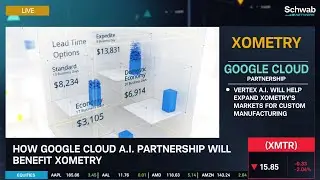 Xometry (XMTR) CEO On Importance Of A.I. To Business Model