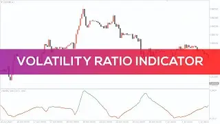 Volatility Ratio Indicator for MT4 - FAST REVIEW