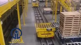 I LOG, AUTOMATION TRANSPORTATION AMR