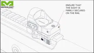 Micro RDS Mounting On A Picatinny Rail