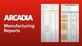 Manufacturing Reports in Arcadia