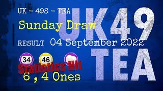UK49s TEA | Math teacher tell you winning numbers of Sep 04