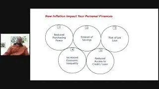 Strategies to Protect Your Finances from Inflation in Nigeria