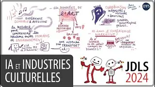 JDLS 2024 / IA et industries culturelles - Illustration de pistes pour le chercheur