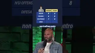 QUANTO PU&Ograve; MIGLIORARE CAMBIASO? #calcio #podcast #podcastcalcio #seriea #juventus