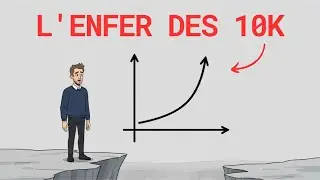 La Règle des 10.000 € (Ce qu'on ne vous dit pas)