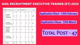 GAIL RECRUITMENT EXECUTIVE TRAINEE (ET) 2023