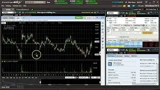 Stocks To Watch For September 9, 2022, $SPRO $RUBY $MGAM $APRN
