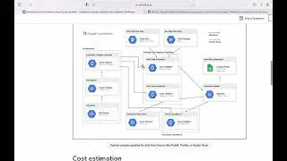 GCP Cost Planning and Estimation Using Pricing Calculator