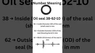 oil seal number #ytshorts #shorts #short #viral #trending #cementology #cementpdm #cememt