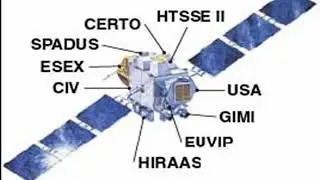 Advanced Research and Global Observation Satellite | Wikipedia audio article