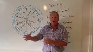 Psy 101 Test 4 video 1 part 1
