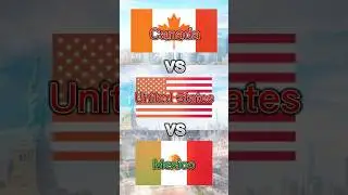 USA vs Canada vs Mexico 2 #shorts #geography #canada #usa #mexico #vs #world