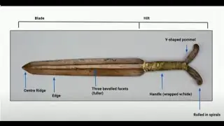 7 SOK 2022: (2-c) Yellowknives Dene and the N. Athapaskan Dagger - Jennifer Bowen