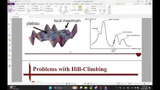 AI Algorithms Local search Hill-climbing, Simulated annealing &ndash; Study Session