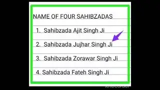 learn four Sahibzadas  name