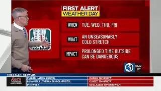 WEATHER: Winter Storm Benjamin winding down, but first alert weather days on tap