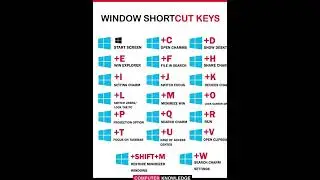 📊 MS Excel Shortcut | Type 1F4CA + Alt + X = Bar Chart Symbol