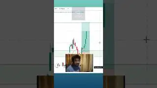 Pullback Trading Strategy on live session #trading #tradingstrategy #trader #stocks #nifty #scalping