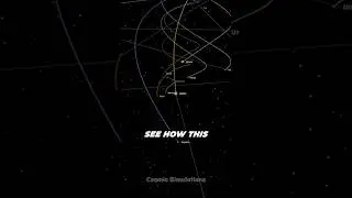 All Planets Orbit Jupiter 😱