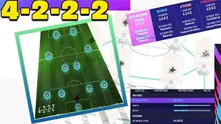 FIFA 21. ПОЛНЫЙ РАЗБОР ТОП СХЕМЫ 