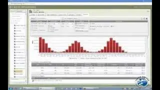 B3 Benchmarking Account Creation