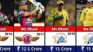 Ms Dhoni IPL Salary & Team Every Year Wise (2008-2025) | IPL 2025.