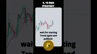 This 9 & 15 EMA Strategy Makes Profit Every Day! | Gold Trading Secrets 💰 #goldtrader