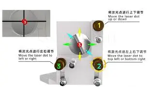 how to fine tune your co2 laser machine light path?