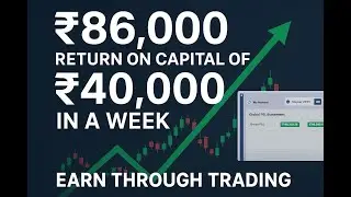 Weekly analysis and p&l statement of Earn through trading #trading #optionstrading #trending #nifty