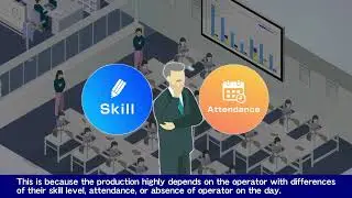 NEXIO SYSTEM ～Brother Industrial Sewing Machine Network System～