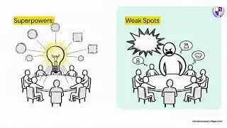 24 l Primary Data Collection Methods: Interviews, Focus Groups, and Observation