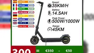 A must-have product!&nbsp;JUICEASE 1000W Scooter Electric 45KM Max Range Smart APP Smart Electric Kick